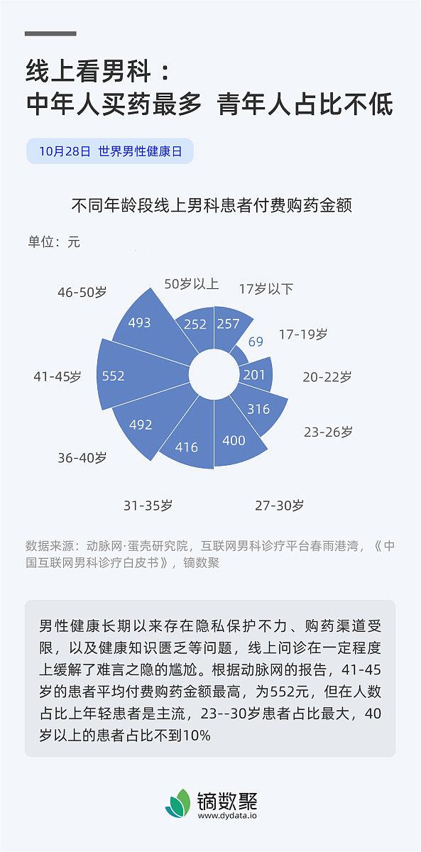股票配资炒 没有银行卡也能存钱？这5种方式省时又安全