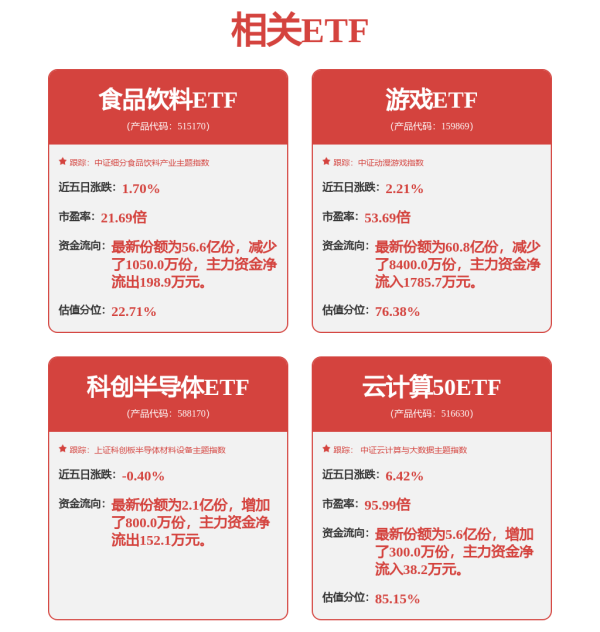 配资行情 和讯投顾谢果：龙虎榜大盘点，顶级游资猛打的方向！